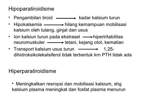 Fisiologi Kelenjar Tiroid