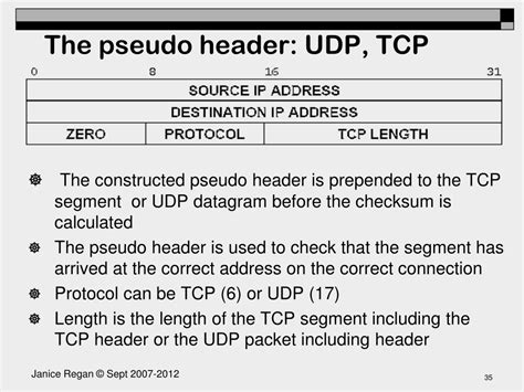 Ppt Cmpt 371 Powerpoint Presentation Free Download Id 2668633