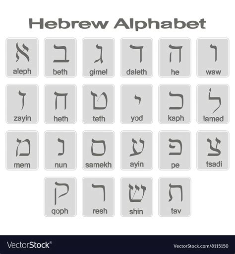 Set Of Monochrome Icons With Hebrew Alphabet Vector Image Hot Sex Picture