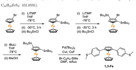 Scheme 2 Synthetic Route To 13 Fe Download Scientific Diagram