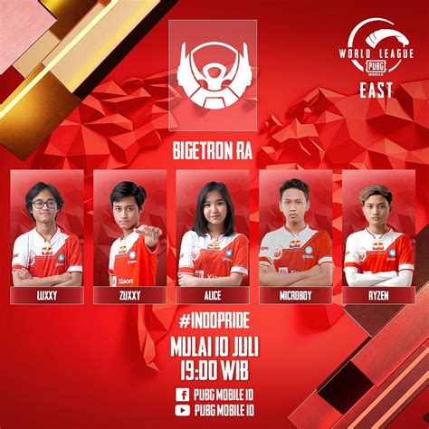 Bigetron Red Aliens Ungkap Skuad Untuk Pubg Mobile World League