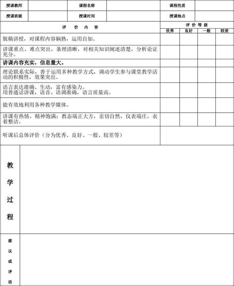 听课记录表格范文模板word文档在线阅读与下载免费文档