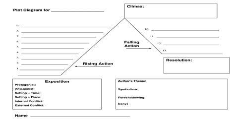 Blank Plot Structure Diagram 45 Professional Plot Diagram Te