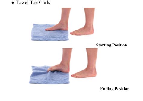 Foot Drop (Drop Foot) Treatment | Peroneal Nerve Injury