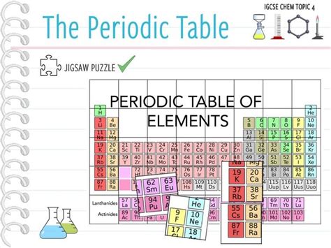 Periodic Table Jigsaw Puzzle Ks345 Teaching Resources