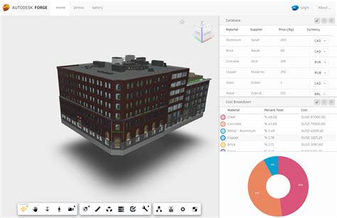 Connect Bim Data Using Bim 360 And Forge Bim 360 Autodesk Knowledge Network