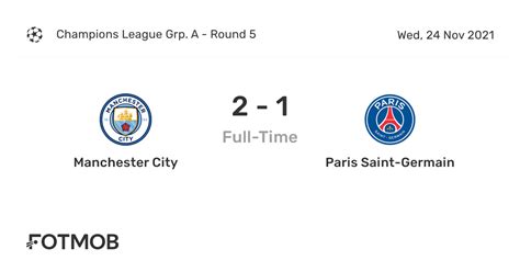 Manchester City Vs Paris Saint Germain Live Score Predicted Lineups