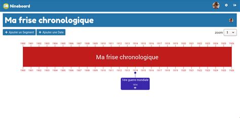 Nineboard Gestion De Projet Installation Et Mise En Uvre Du Module