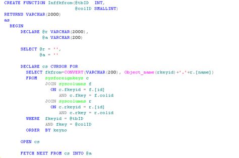 Formatted Sql Hot Sex Picture