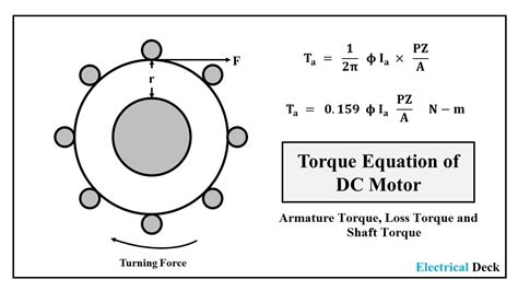 Calculo Del Torque De Un Motor Electrico En Nm Printable Templates Free