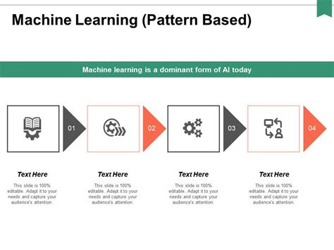 Machine Learning Pattern Based Ppt Powerpoint Presentation Professional