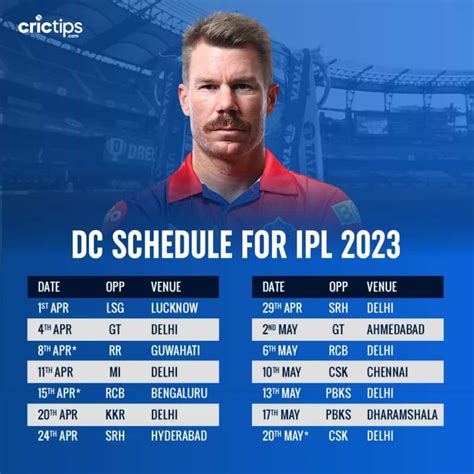 Ipl 2023 Dc Schedule 2023 Complete List Of Opponents Venues