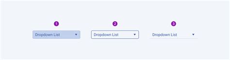 Overview Of The Dropdownlist Component Design System Kit