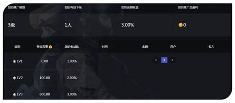 csgo开箱网站