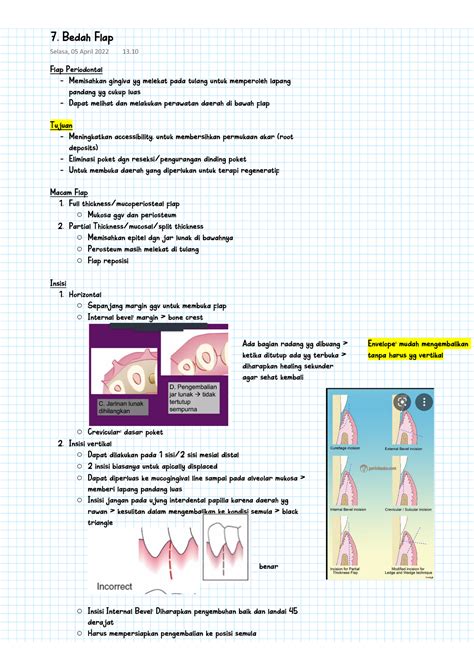 Periodonsia II 7 Bedah Flap Flap Periodontal Memisahkan Gingiva Yg