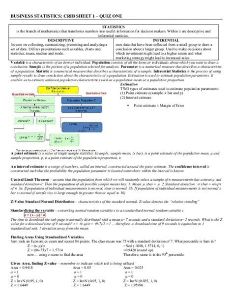 Qms Final Crib Sheet Oneclass