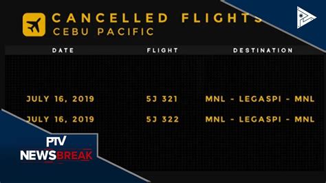 News Break Ilang Flights Ng Cebu Pacific Kanselado Ngayong Araw Dahil