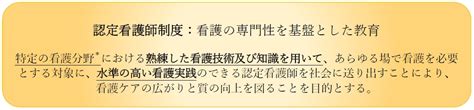 認定看護師教育課程の概要 茨城県立医療大学公式ホームページ