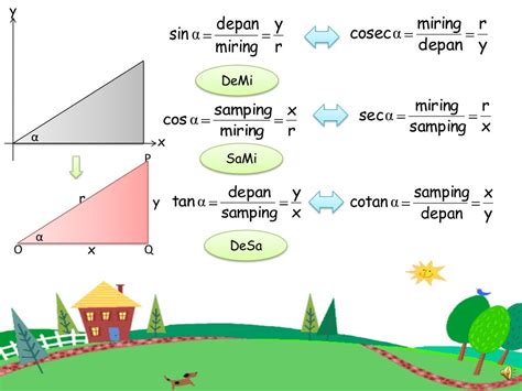 Perbandingan trigonometri segitiga siku siku