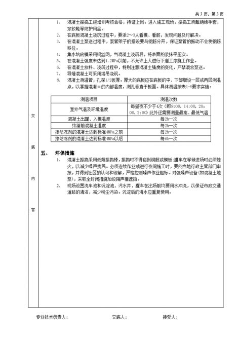 底板大体积混凝土浇筑工程施工方法和技术交底 施工交底 土木在线