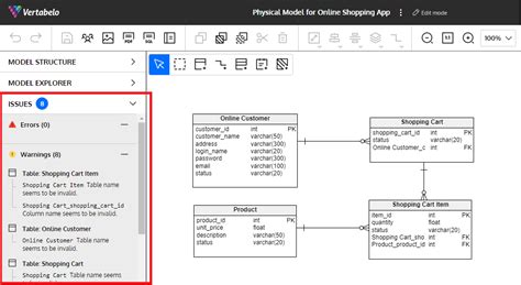 Create An Online Data Model In 4 Steps Vertabelo Database Modeler