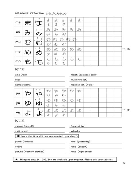 Awesome Hiragana Practice Sheets Katakana Chart Hiragana Hiragana