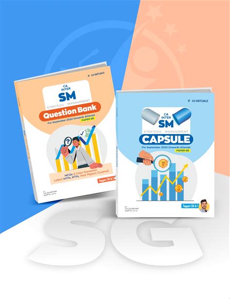 Ca Inter Strategic Management Capsule Question Bank With Mcqs And