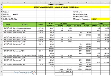 Inventario Inicial Ejemplos Resueltos Image To U