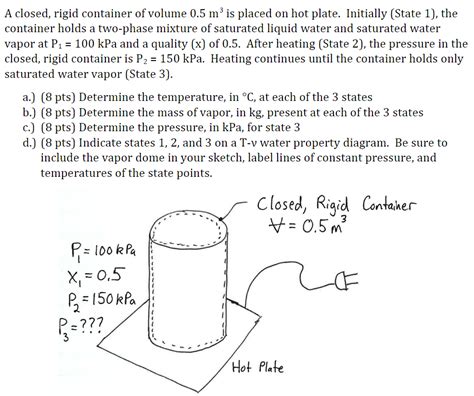 Solved A closed rigid container of volume 0 5 mºis placed Chegg