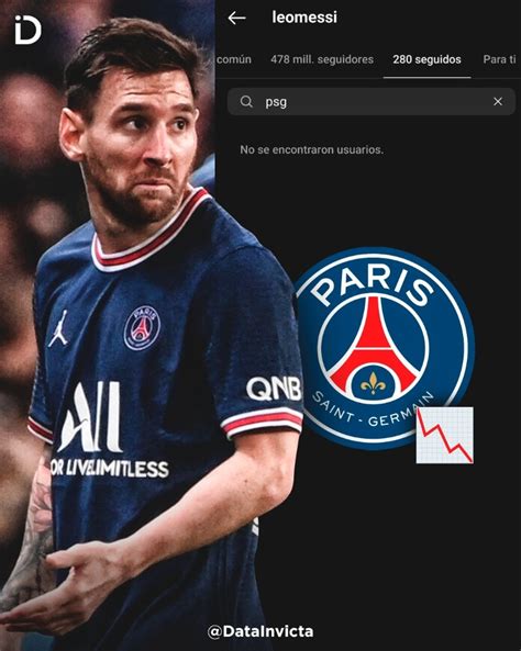 Messi Deja De Seguir Al Psg En Las Redes Sociales Los Clubes Que