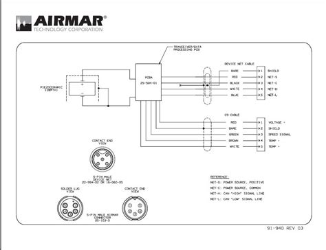 Airmar P 79 Wiring Diagram To Simrad The Hull Truth Boating And