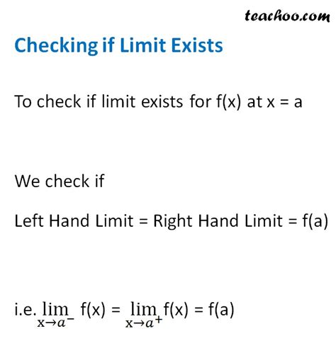 Limits Formula Sheet Chapter 13 Class 11 Maths Formulas Teachoo