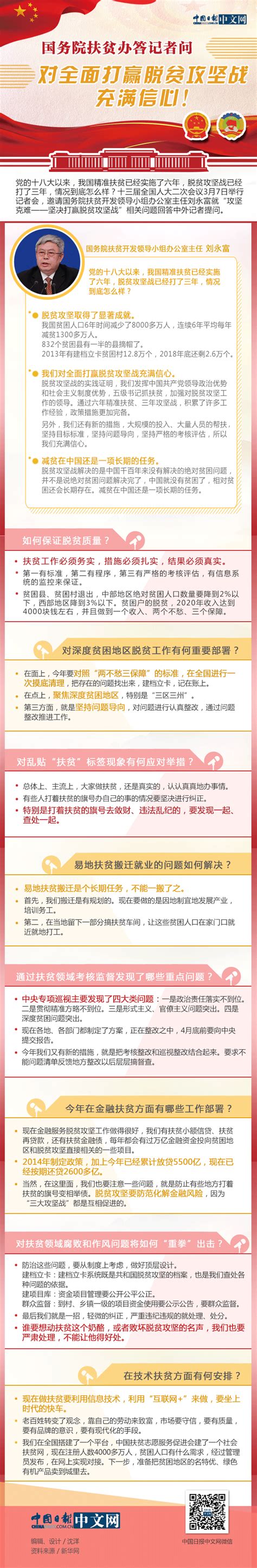 图解丨国务院扶贫办答记者问 对全面打赢脱贫攻坚战充满信心 中国日报网