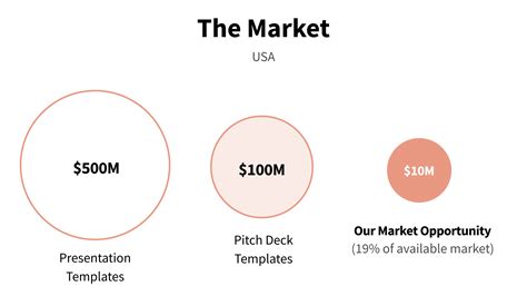 minimalist market analysis infographic  business