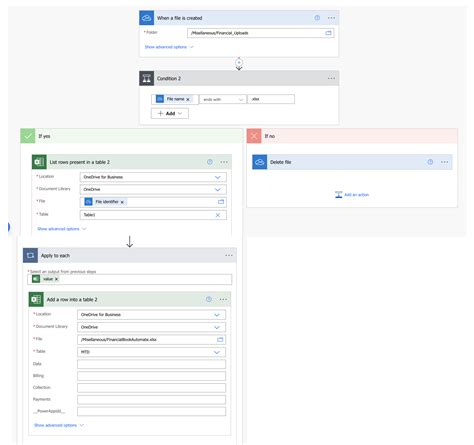 How Can I Use Power Automate To Move Data From One Excel File To The