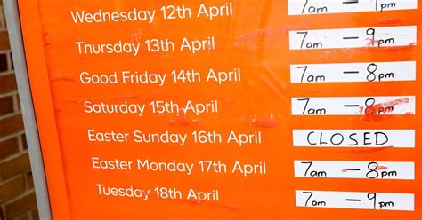 Why are shops closed on Easter Sunday - and should there be a change in