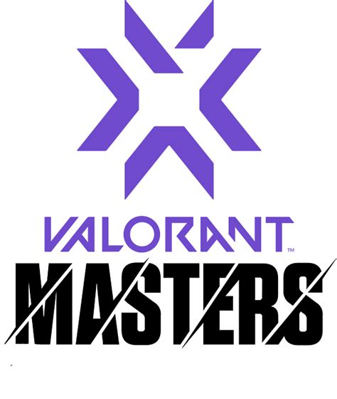 Coverage Vct 2024 Masters Shanghai Valorant