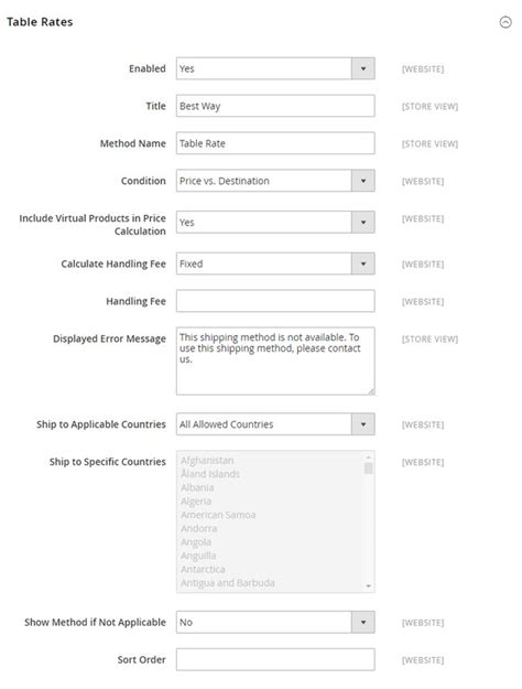 How To Organize A Table Rate Shipping Extension In Magento Quora