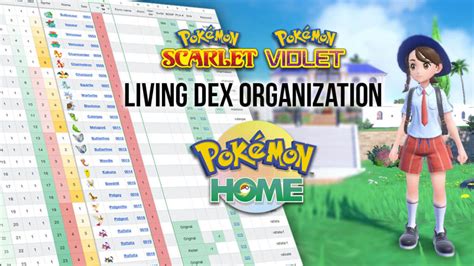 How To Organize Pok Mon Home For A Living Dex Pok Jungle