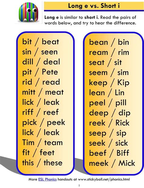 Long I And Short I