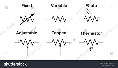 types of resistor symbol in electronics - Royalty Free Stock Vector ...