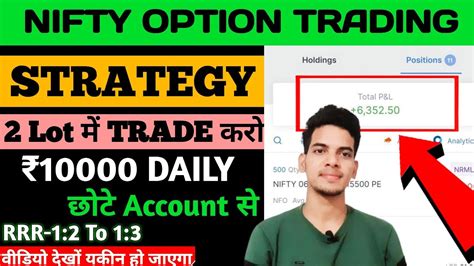 No Loss Option Strategy Nifty Option Trading Strategies Best