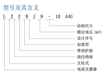 LZZBJ9 10A4G 型电流互感器 浙江东华电器股份有限公司