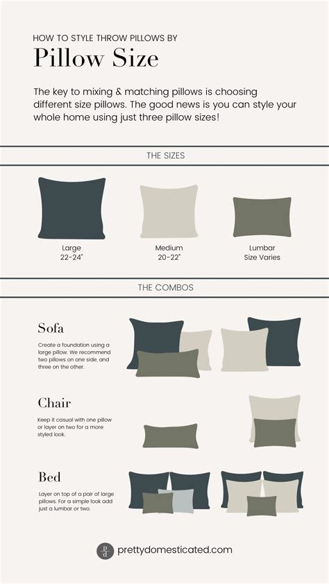 How To Choose And Style The Perfect Throw Pillows Artofit