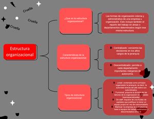 Informe Salario Minimo Incremento A Los Salarios M Nimos Para