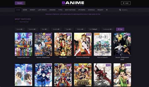 Best Free Anime Websites 2024 Free - Daryl Mercie