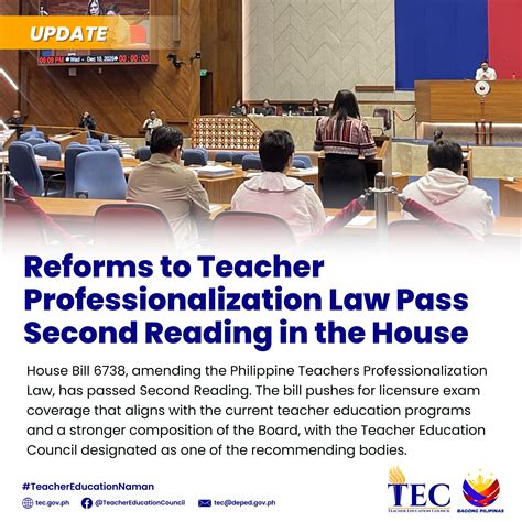 Teacher Education Council | Quezon City