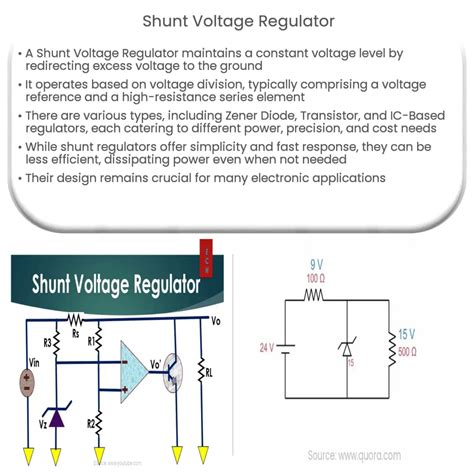 What Is Shunt Voltage