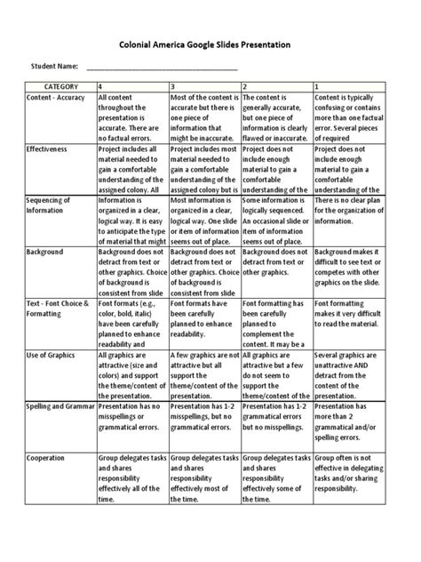 Colonial America Rubric Pdf Text Writing