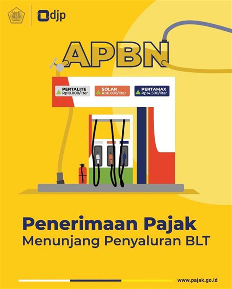 Pajakkitauntukkita On Twitter Kontribusi Kawanpajak Untuk Blt